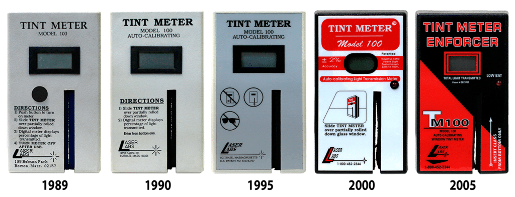 How do tint meters work and where are they used?